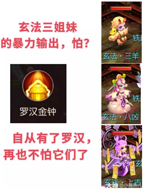 梦幻西游手游三星老虎怪地煞击杀全攻略，实战绝技与深度游戏心得大放送