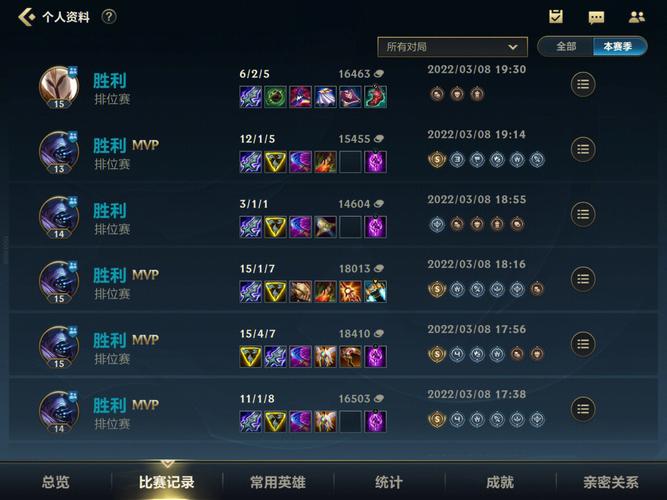 LOL手游防御装备深度解析,打造不败战神攻略手册