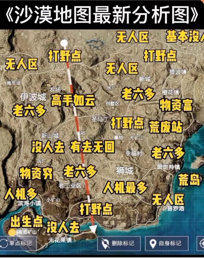 绝地求生手游版沙漠地图画面设置攻略,告别刺眼,畅享吃鸡乐趣
