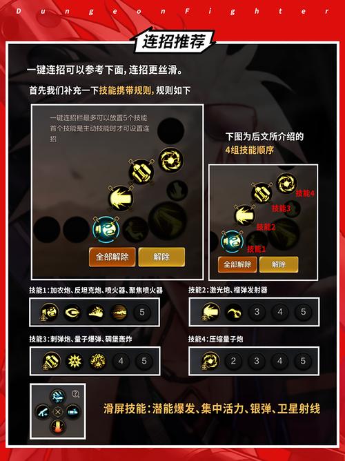 地下城与勇士荣誉分恢复攻略及趣味玩法揭秘