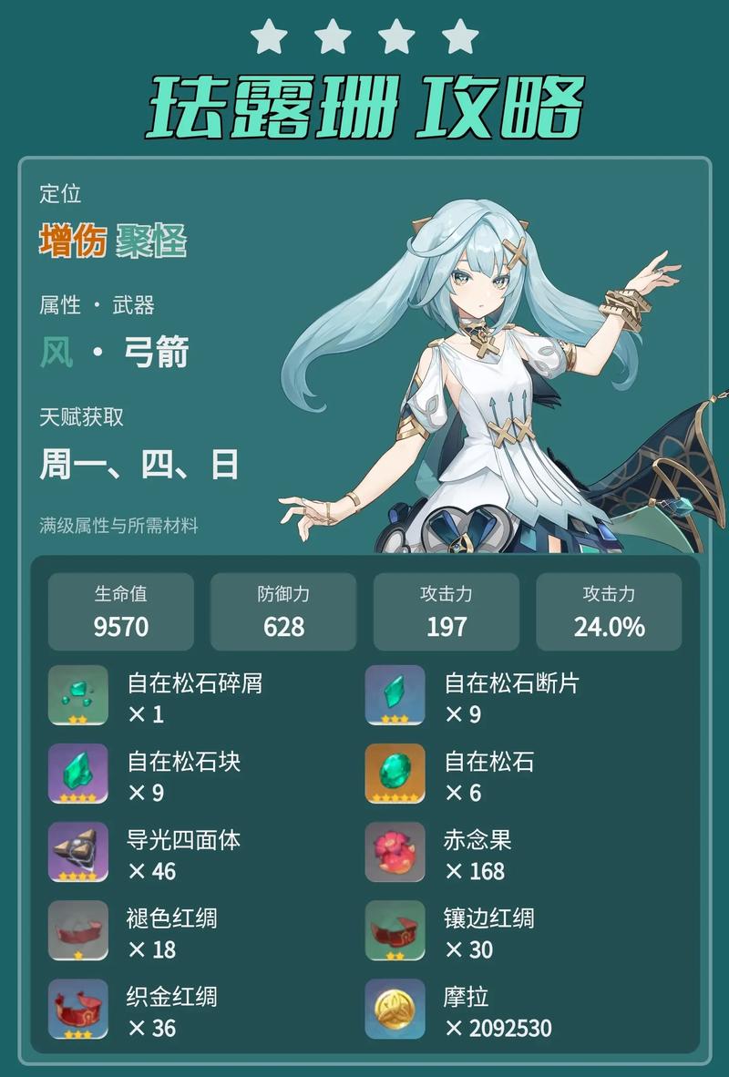 原神深度攻略大揭秘，珐露珊邀约任务的完美通关秘籍与趣味玩法探索