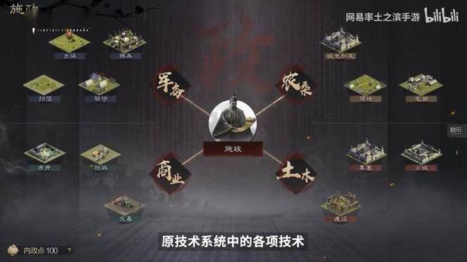 率土之滨开局快速发育秘籍,玩家必做的四件事与趣味玩法揭秘
