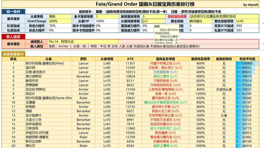 Fate/Grand Order赝作活动杀阶副本阵容攻略与趣味玩法揭秘