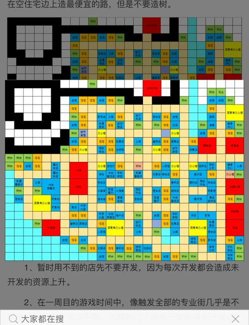 都市大亨物语天然温泉解锁秘籍及趣味玩法全揭秘