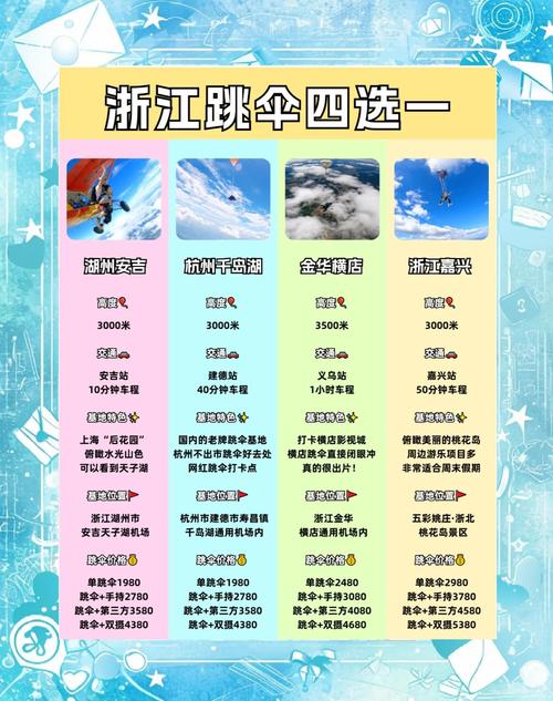 绝地求生全军出击跳伞攻略,最佳跳伞地点与趣味玩法揭秘