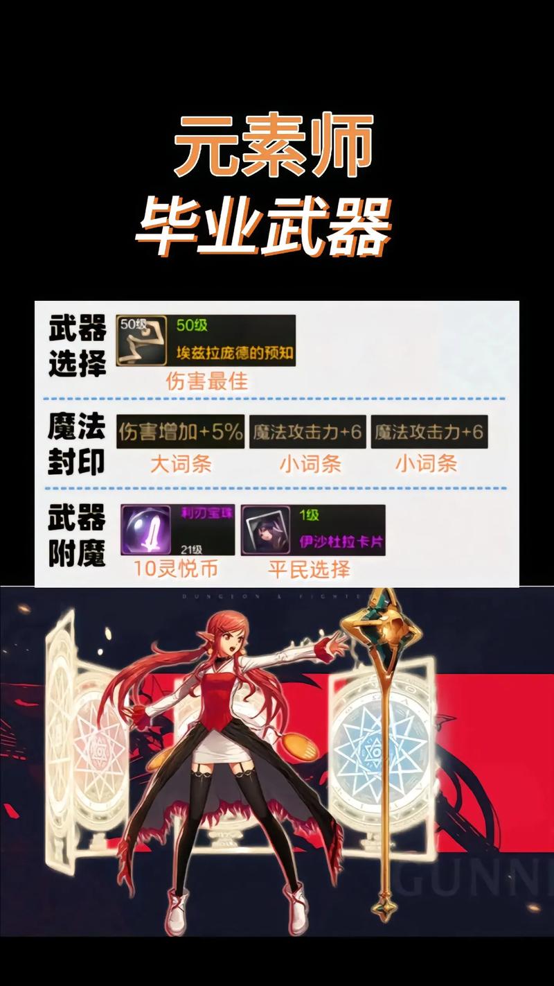 地下城与勇士手游，元素师主修系别深度解析与趣味玩法探索