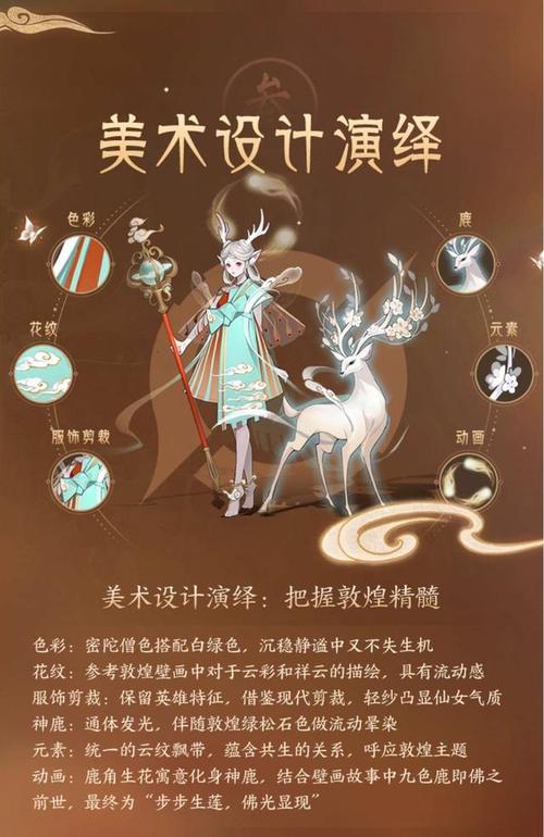 王者荣耀瑶遇见神鹿皮肤深度评测与趣味玩法介绍