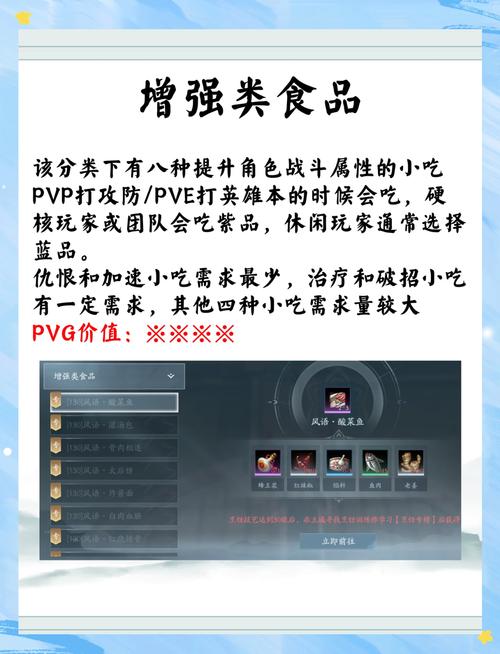 剑网3指尖江湖煮锅食谱大全，烹饪江湖美味，探索趣味玩法新境界