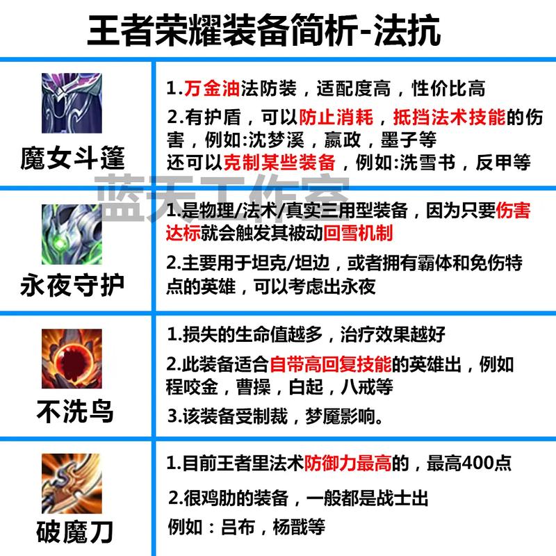 王者荣耀法师回蓝装备大盘点及趣味玩法揭秘