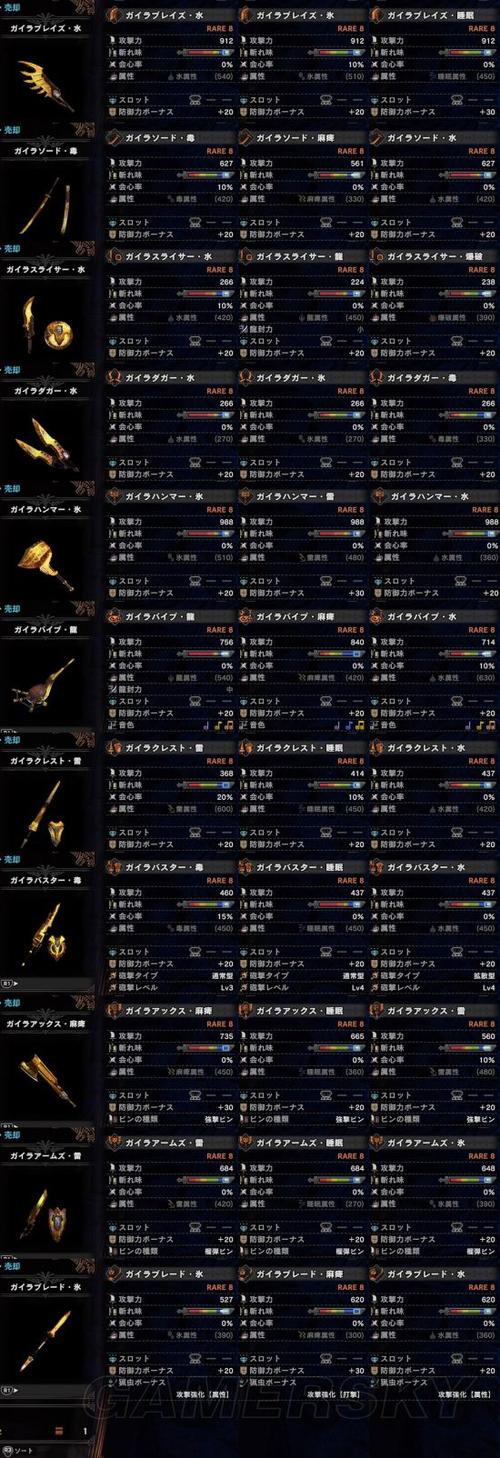 怪物猎人绚辉龙炼金攻略，解锁高效合成上位武器与素材选择秘籍