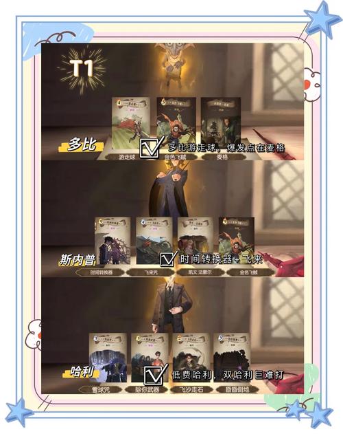 哈利波特,魔法觉醒纳威回响卡组搭配全攻略,打造无敌恢复流!