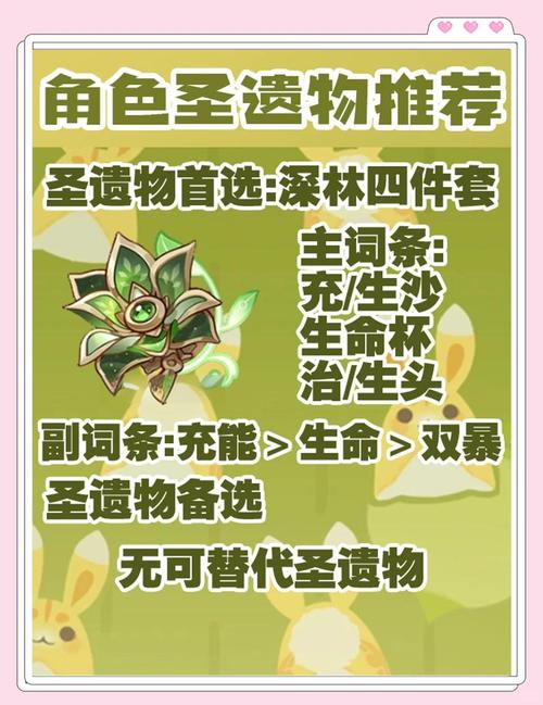原神七圣召唤新星闪耀，瑶瑶角色卡深度揭秘，灵动法师天赋异禀