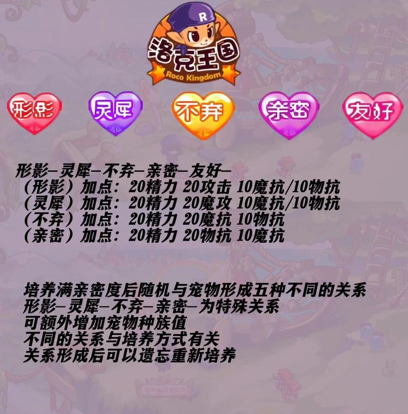 洛克王国寄语于花玩法全解析,打造专属感恩花束