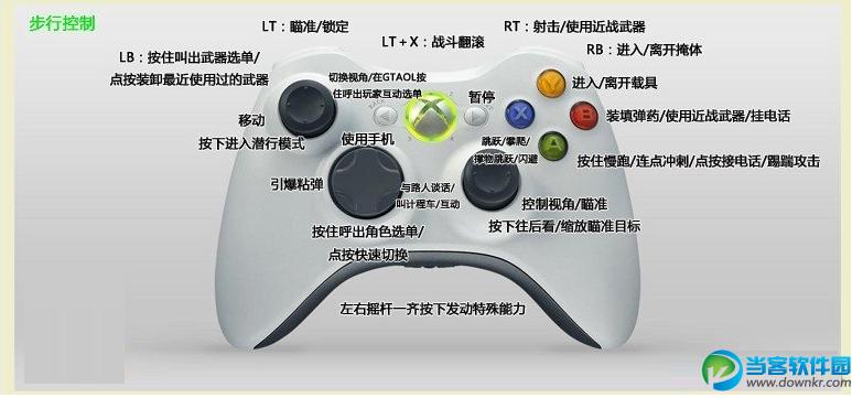 GTA5键盘模拟手柄，游戏玩家的全新操控革命