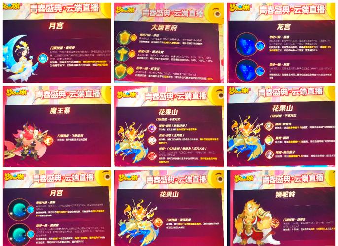 梦幻西游手游青春盛典揭秘，鬼魂调整与僵尸嘲讽效应全攻略及趣味新玩法前瞻