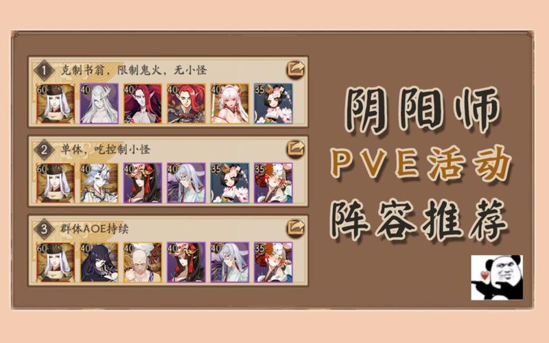 阴阳师鬼王之宴100层阵容完美搭配全攻略，助你征服无尽挑战！