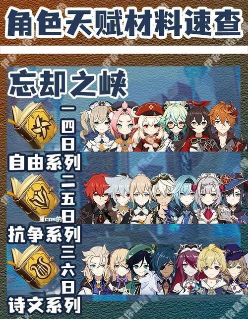 原神最强角色排行大揭秘,探索无限可能的冒险之旅!