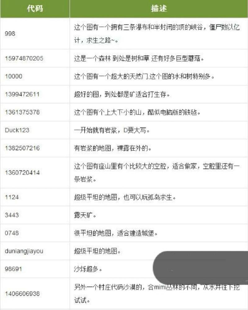 我的世界高手秘籍曝光，一键替换方块，指令代码大揭秘，打造梦幻国度！
