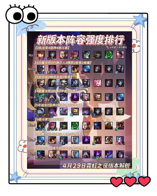 金铲铲之战霓虹之夜,执事布兰德阵容深度玩法揭秘