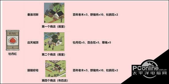 江南百景图灵魂颜料获得方法及趣味玩法全解析