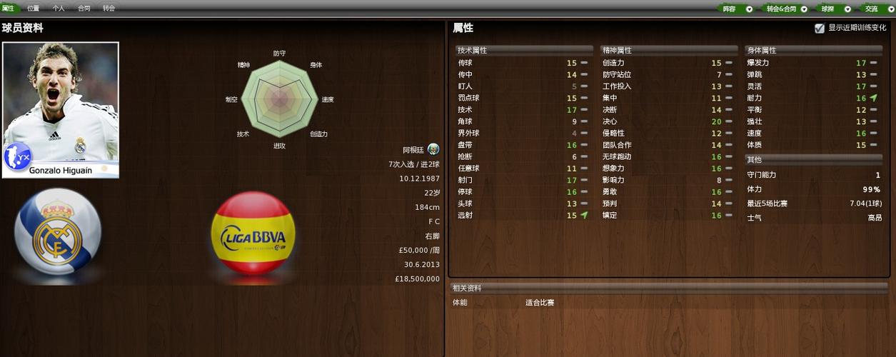 FIFA足球世界伊瓜因深度解析，前锋瑰宝，值得入手吗？天赋与玩法全揭秘