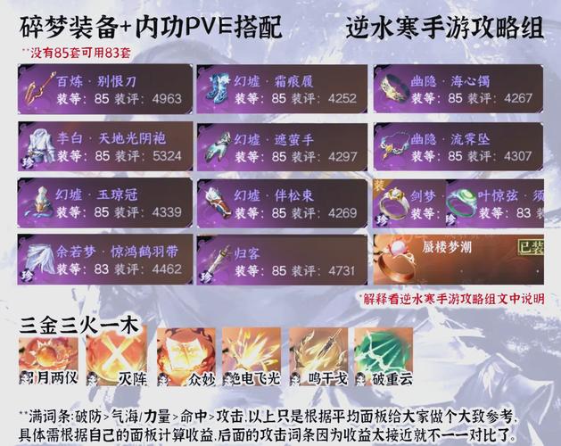 功夫熊猫手游全武器属性类型搭配策略大全及深度玩法汇总指南
