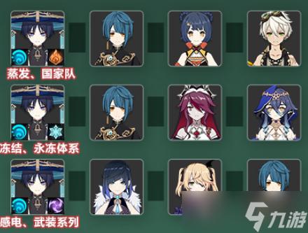 原神散兵(流浪者)圣遗物搭配全攻略,打造极致输出!
