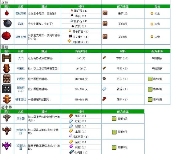 星露谷物语养猪技能全解析,打造你的梦幻牧场