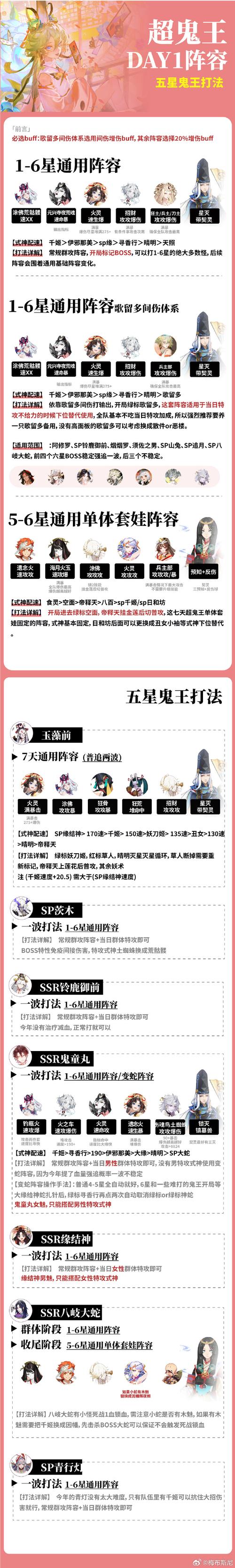 阴阳师手游资讯，揭秘鬼童丸最强御魂搭配与趣味玩法