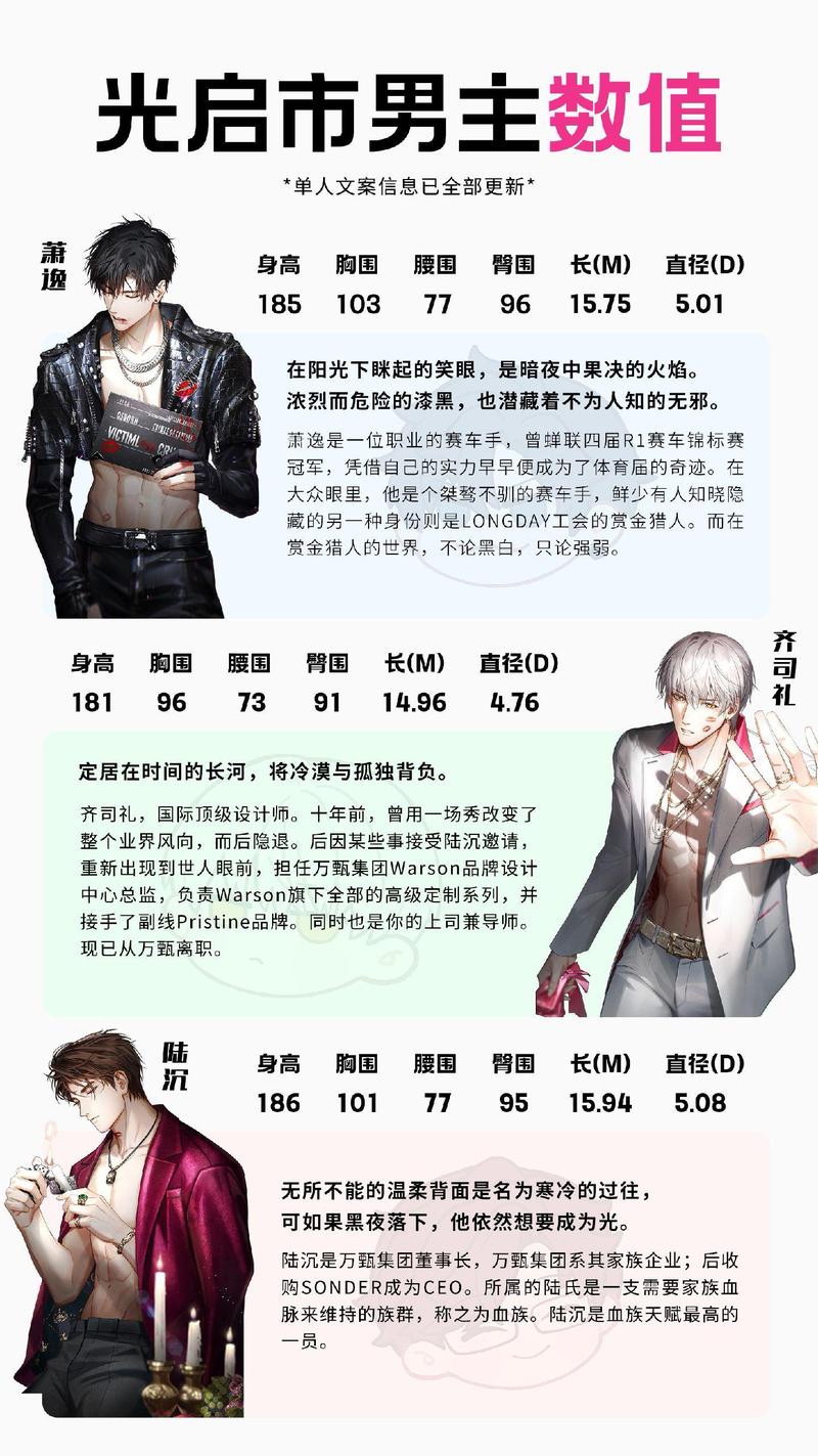 光与夜之恋深度解析，陆沉命运成谜，趣味玩法等你来探索！