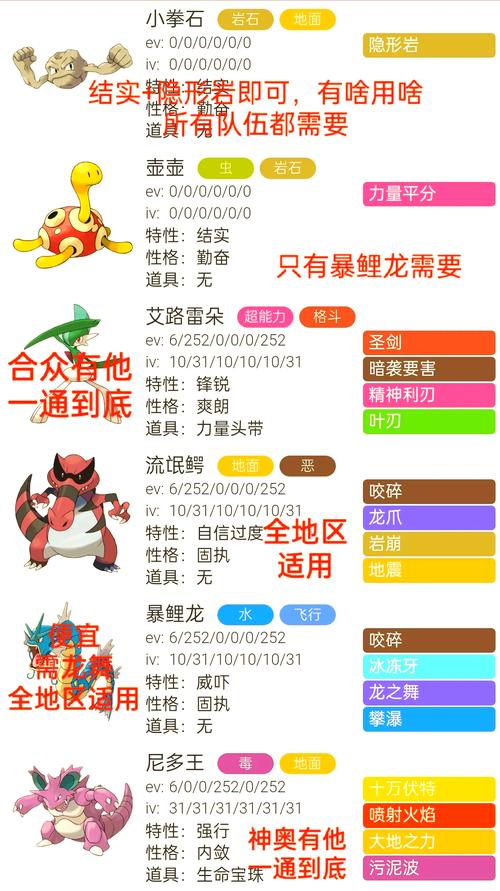 宝可梦，火红叶绿手游资讯，龙之鳞片获取攻略及趣味玩法揭秘
