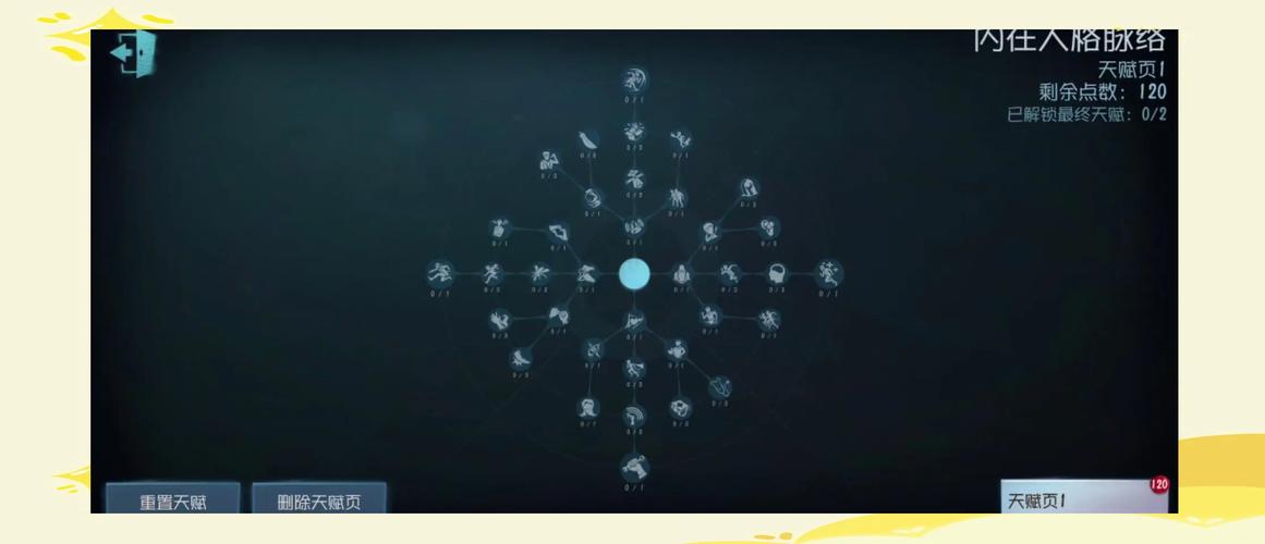 第五人格深度解析,如何巧妙查看对方天赋点,解锁更多趣味玩法