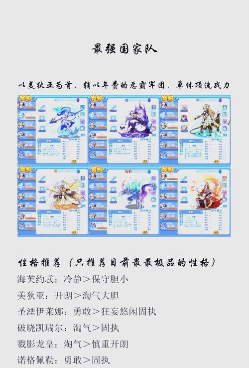 洛克王国魔神武王技能搭配推荐，解锁战斗力的终极秘籍，探索奇幻冒险之旅