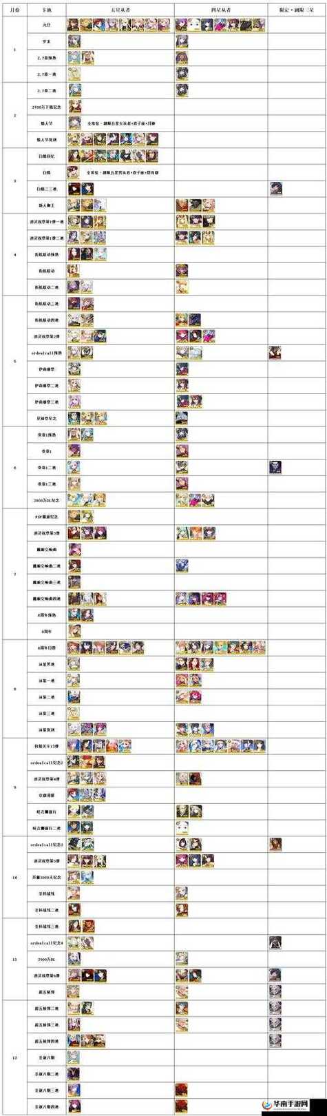 FGO赝作英灵活动，掉落倍卡礼装加成深度解析与趣味玩法探索