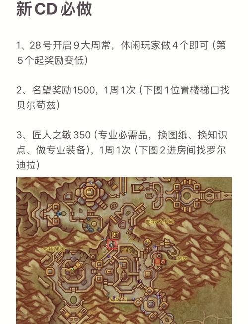 剑网3无界达摩洞声望提升全攻略，解锁神秘荣耀之旅