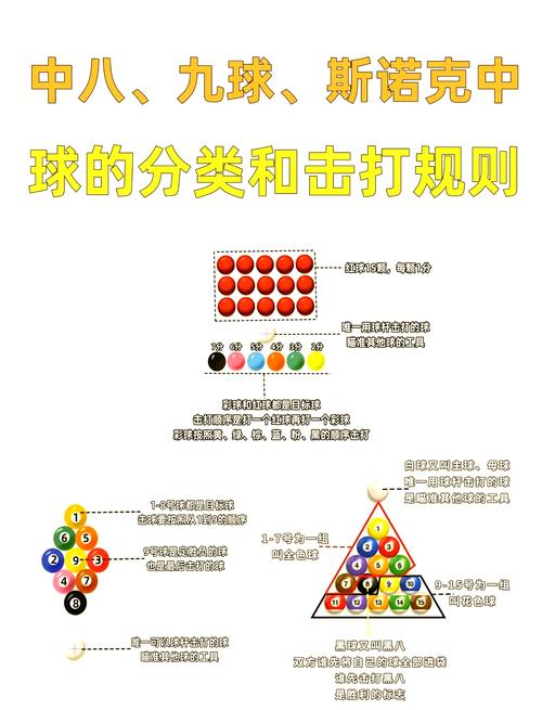 球球大作战拉操纵杆技巧深度揭秘,聚点吐球与趣味玩法全攻略