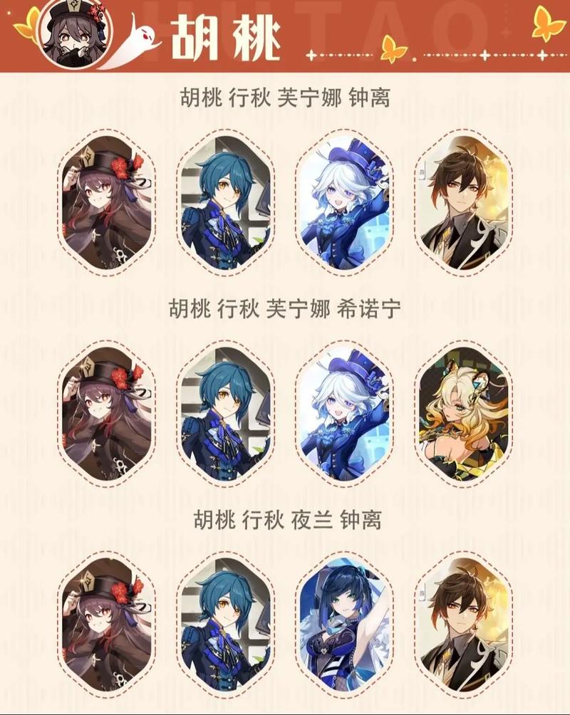 原神胡桃技能与天赋大招深度解析，火元素输出的巅峰体验