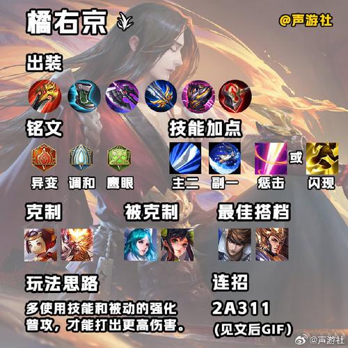 王者荣耀高手进阶，掌握橘右京八大技巧，称霸峡谷不是梦！