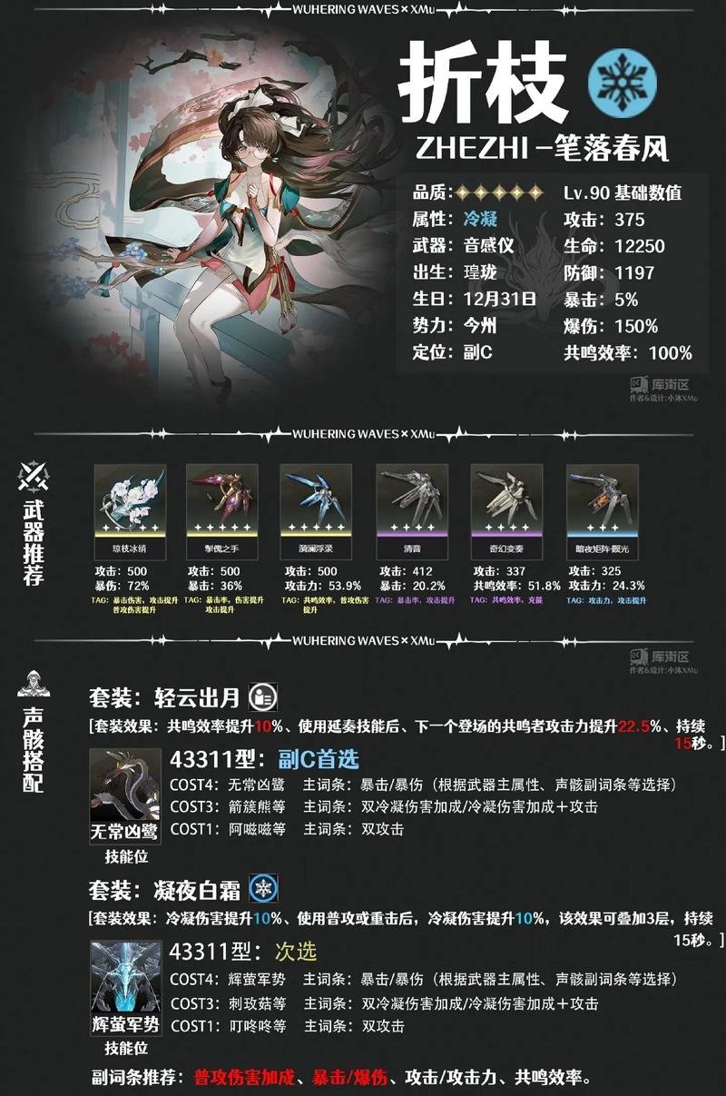 鸣潮深入探秘，宴宁与谷岚新主线任务指南全解析及趣味玩法揭秘
