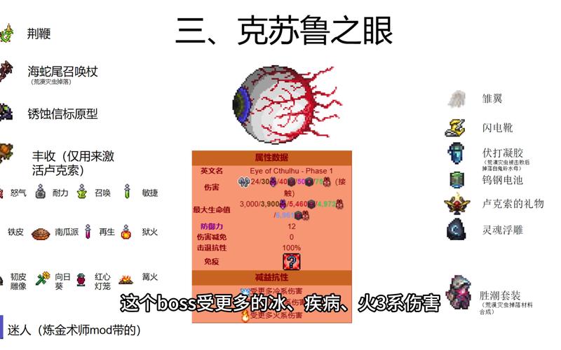 泰拉瑞亚手游资讯，揭秘克苏鲁之脑的掉落与击败策略