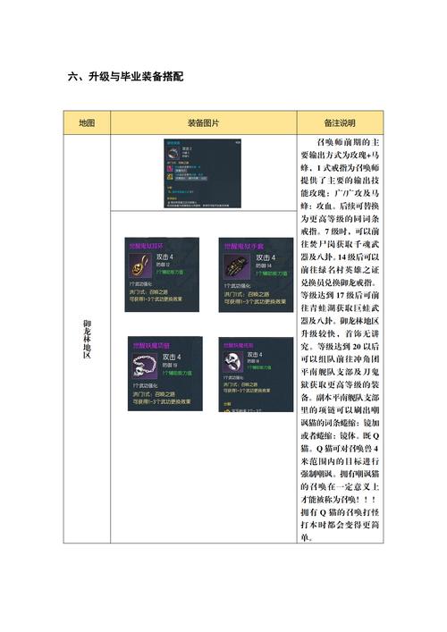 剑灵召唤师手游资讯，揭秘召唤师最强武器与趣味玩法