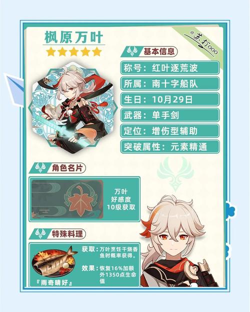 原神万叶秘境二深度解析与趣味通关教程