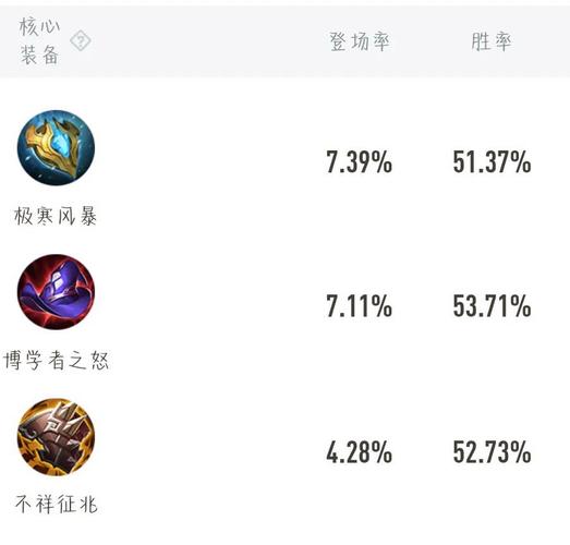 王者荣耀明世隐技能全揭秘，掌握灵魂劫卜的奥秘
