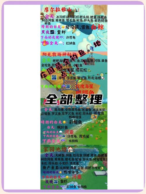摩尔庄园蝴蝶鱼钓取秘籍,掌握最佳技巧与探寻钓鱼圣地全攻略