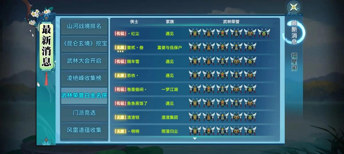 剑侠情缘手游丐帮心魔幻境全攻略,阵容搭配与趣味玩法揭秘