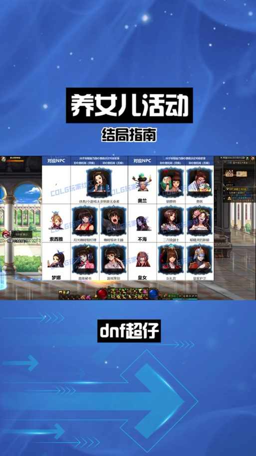 DNF美少女养成计划，揭秘职业卡片与女儿成长秘籍