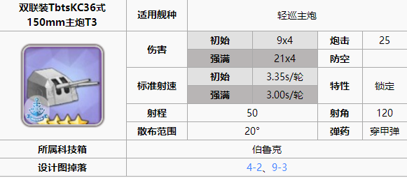 碧蓝航线双联装TbtsKC36式150mm主炮伤害深度解析及趣味玩法探索
