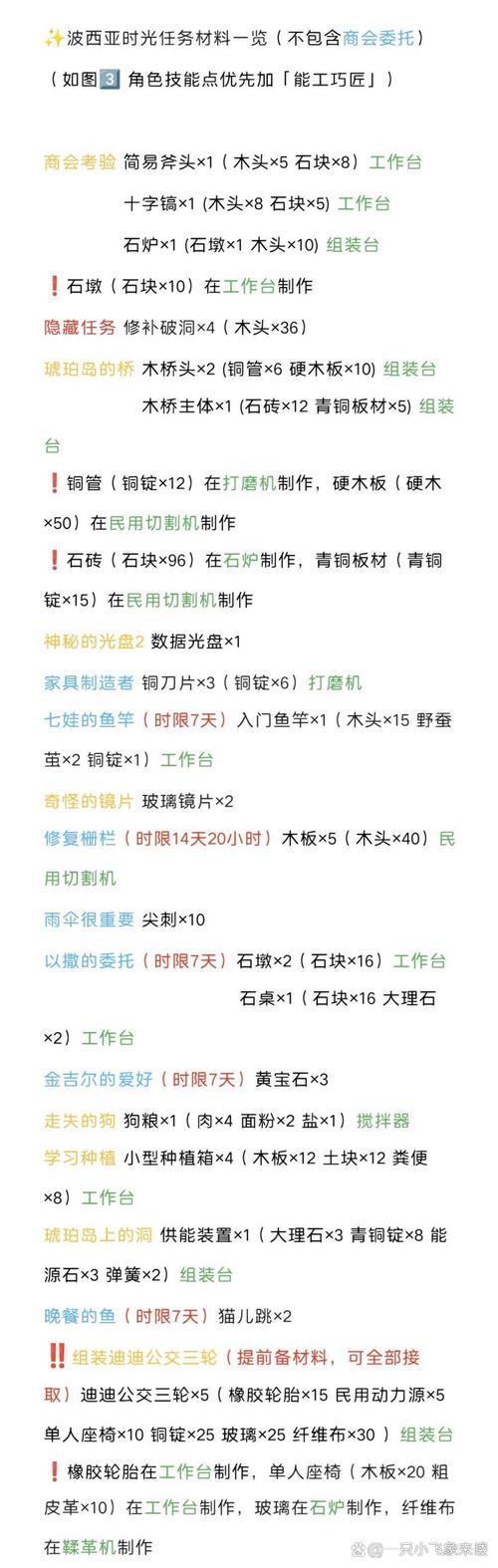波西亚时光手游,焊条获取途径与制作秘籍大揭秘,探索无限创造乐趣!