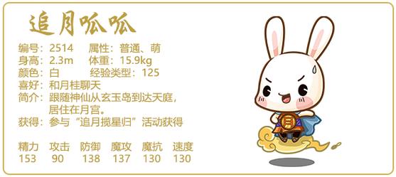 洛克王国手游资讯，揭秘少林呱呱如何习得挖宝术，开启奇幻寻宝之旅！