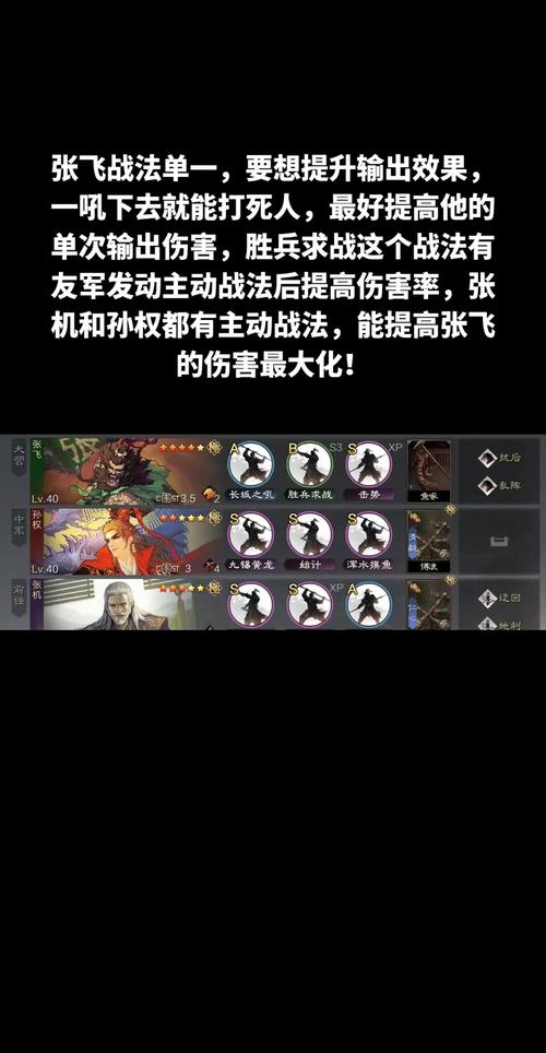 潮爆三国张飞加点攻略及技能深度解析，打造无敌物理输出猛将！